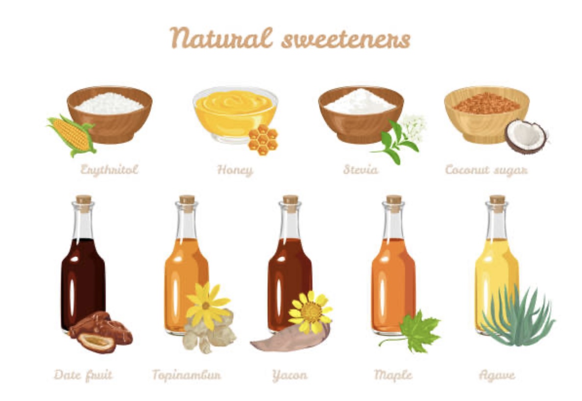 Why Use Agave As A Sugar Substitute? Mother Terra Heals